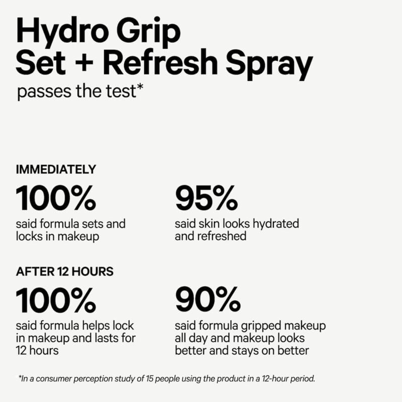 Milk Makeup Mini Hydro Grip Hydrating Makeup Primer 4 ml - Image 3
