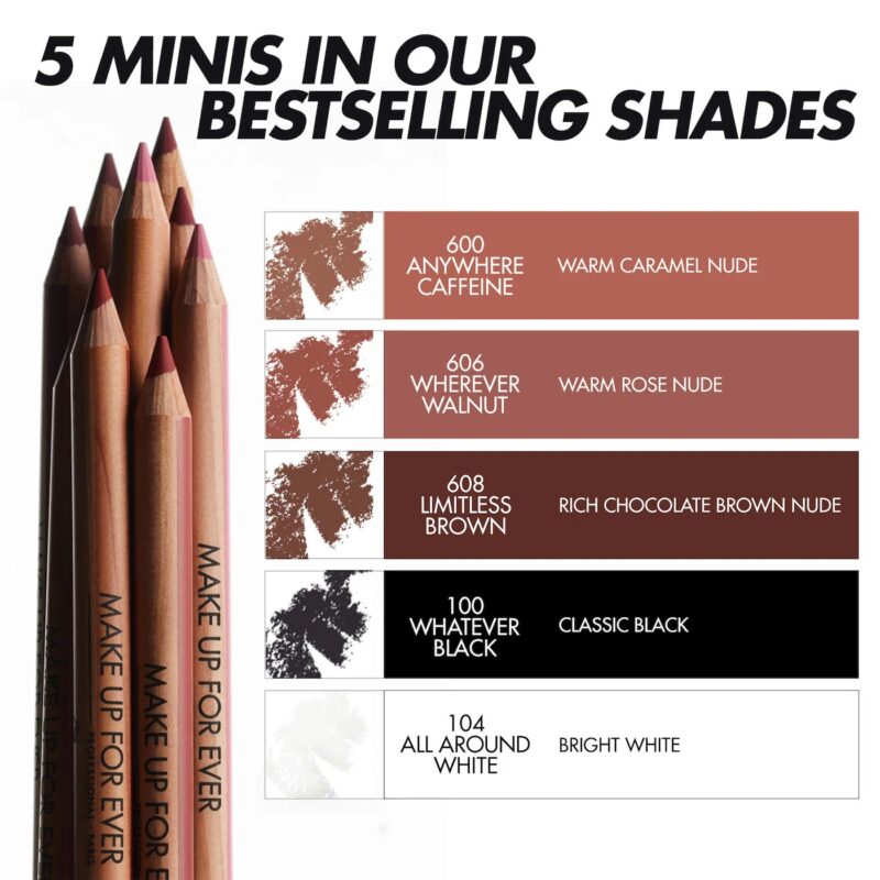 Makeup Forever Mini Artist Color Pencil Lip & Eye Liner Set - Image 2