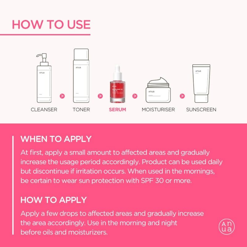Anua 10% Niacinamide+ 4% Tranexamic Acid Serum - Image 4