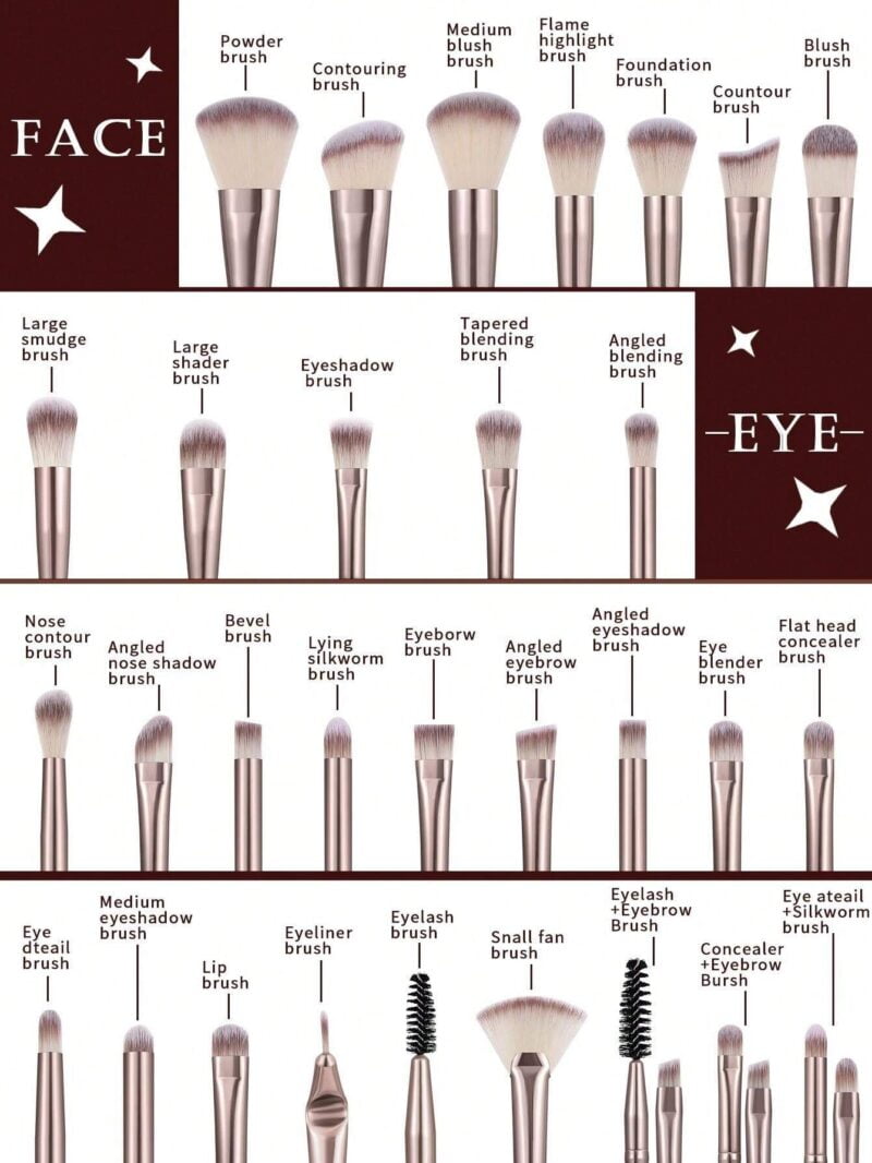 Shein 54 Pcs Makeup Brushes & Tools Collection Set - Champagne Gold - Image 2