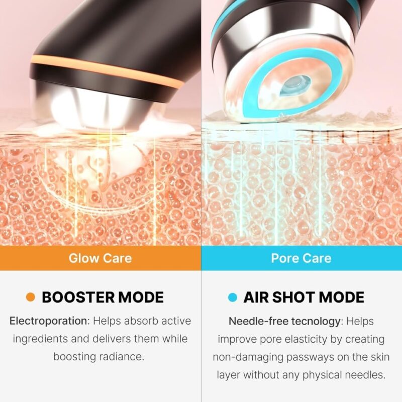 Medicube Age-R Booster Pro - Image 5