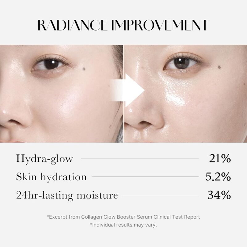 Medicube Collagen Glow Booster Milk Serum - Image 4