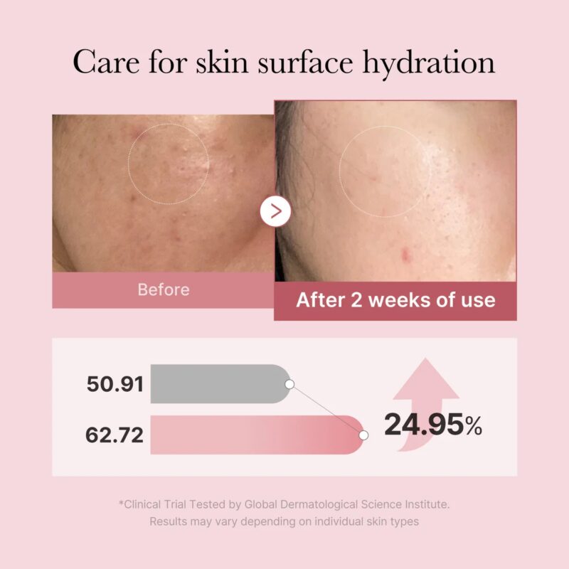 Medicube PDRN Pink Glutathione Serum Mist - Image 2