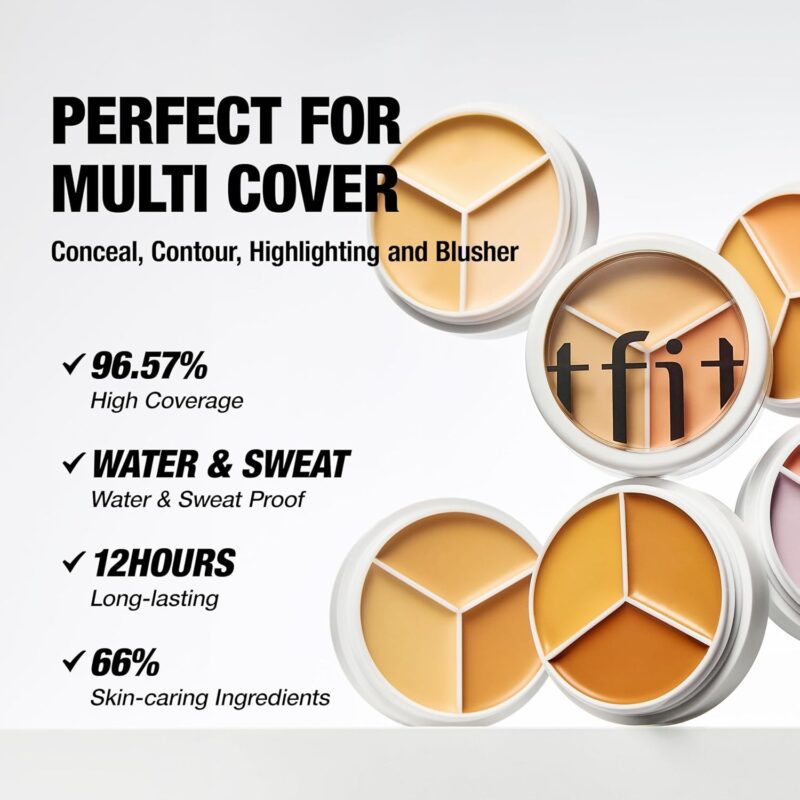 Tfit Cover Up Pro Concealer Palette - Image 2