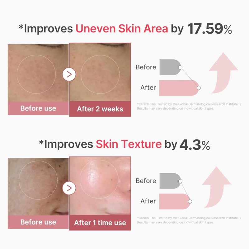 Medicube PDRN Pink Collagen Exosome Shot Serum - Image 2