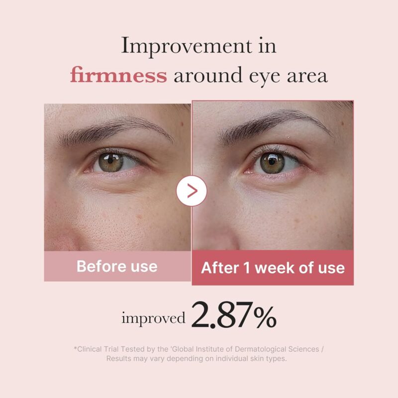 Medicube PDRN Pink Peptide Eye Cream - Image 4