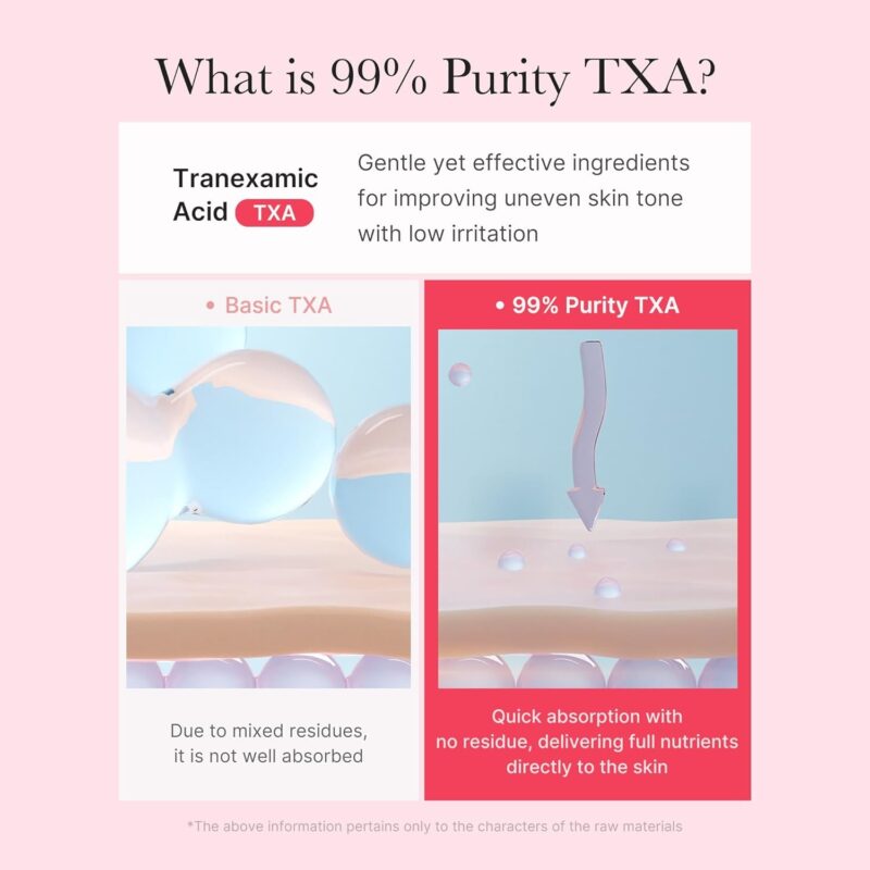 Medicube TXA + Niacinamide Capsule Cream - Image 6