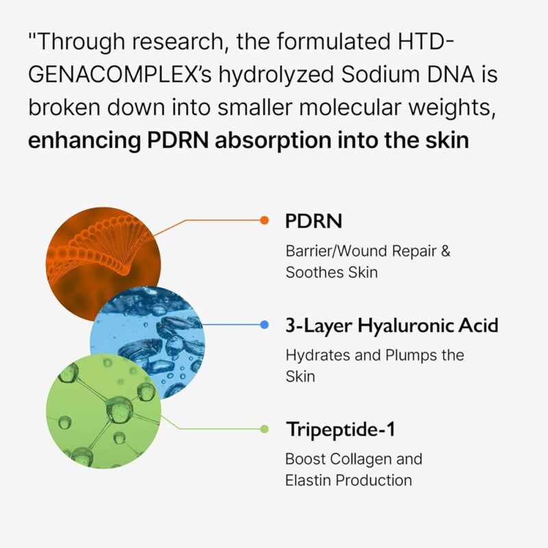 Genabelle PDRN Vita Toning Ampoule - Image 7